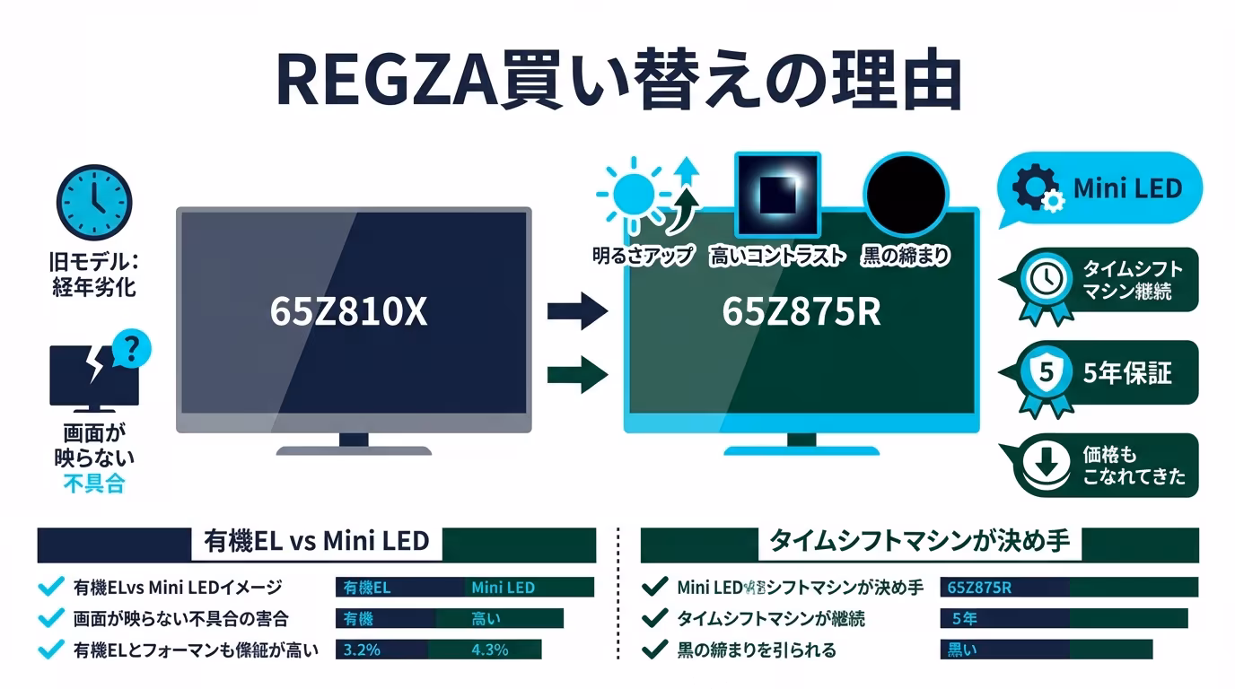 Featured image of the post