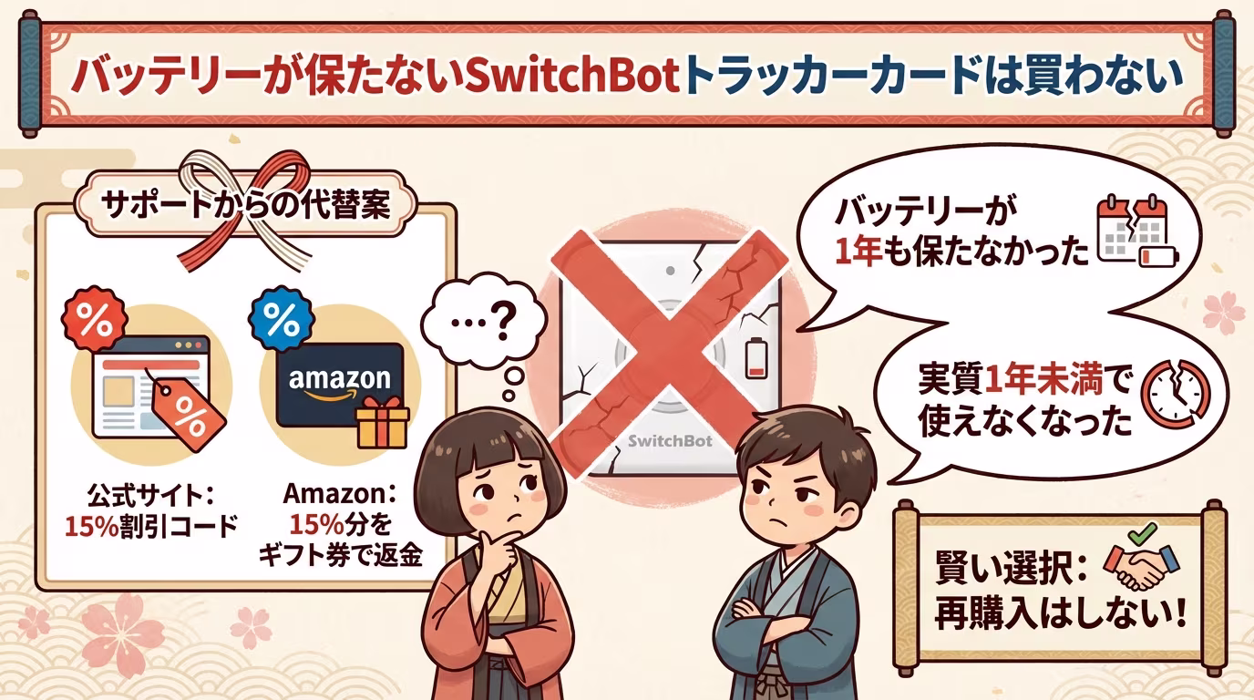 Image in a image block