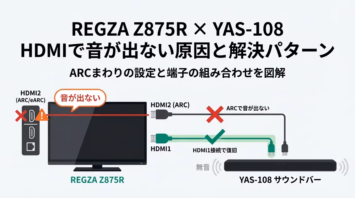 Featured image of the post